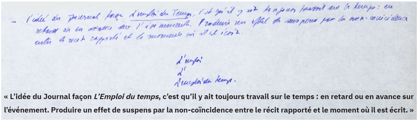 Notes manuscrites